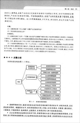 《營銷綜合管理 理論、實(shí)務(wù)、案例、實(shí)訓(xùn)》——中國高等院校市場學(xué)研究會(huì)力薦的營銷管理寶典